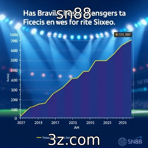 sn88 Desvendando a evolução das apostas esportivas no Brasil
